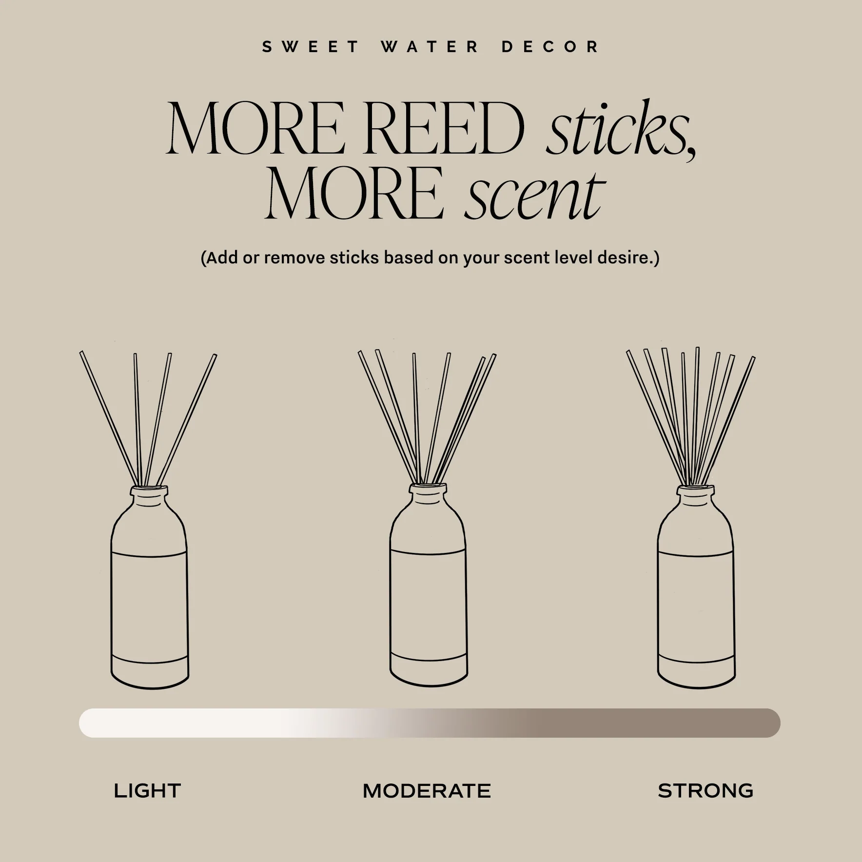 Hello Fall Clear Reed Diffuser - Image 5