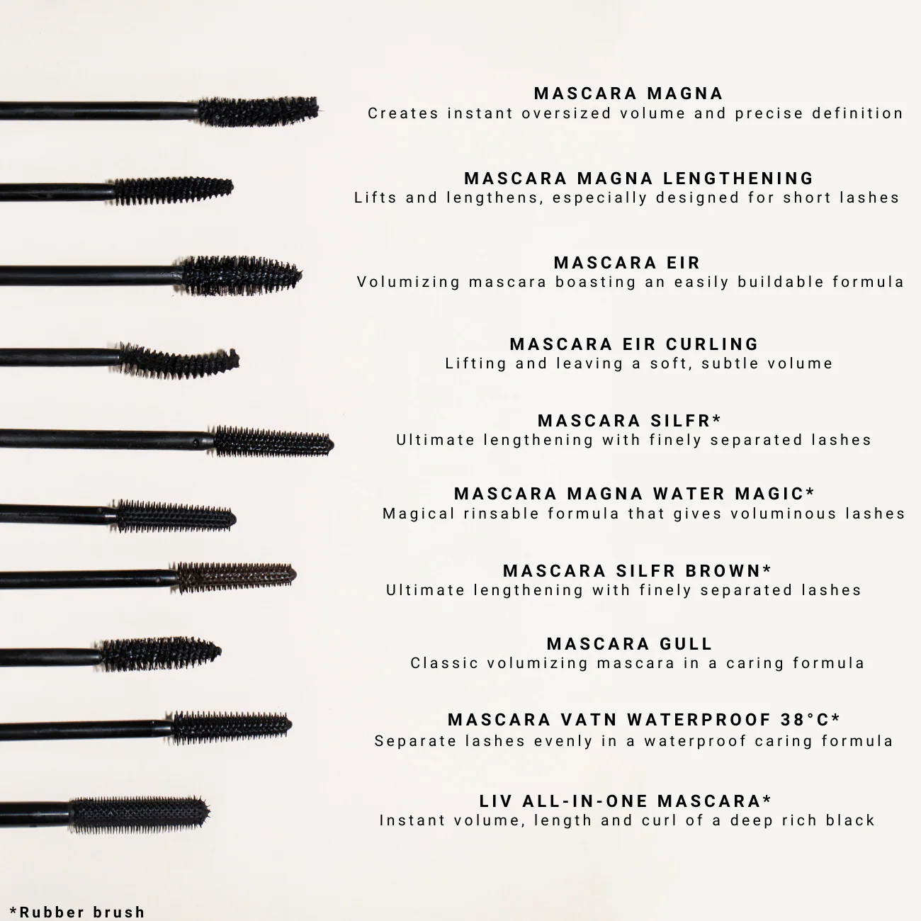 Mascara Magna - Image 3